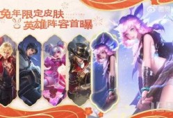 王者兔年最新爆料,神秘兔年皮肤即将登场，精彩内容抢先看